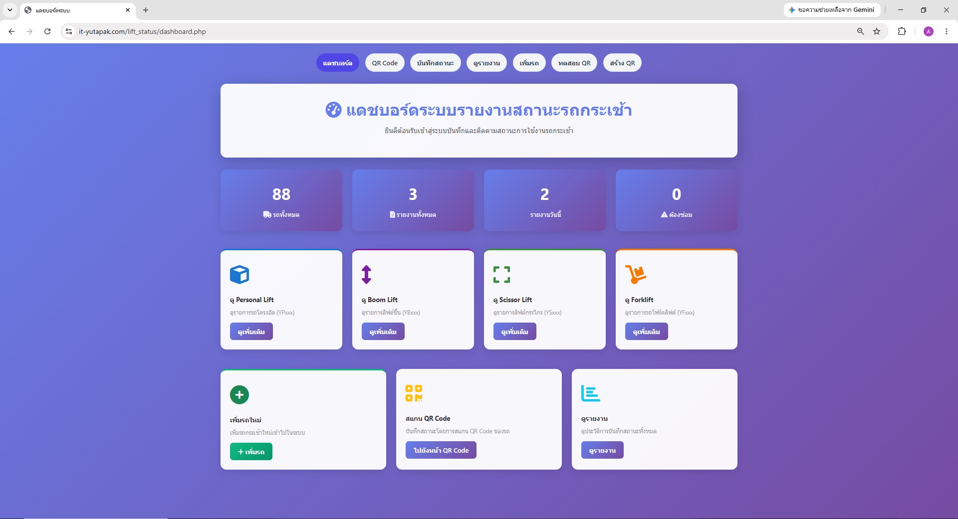 ระบบรายงานสถานะรถกระเช้า